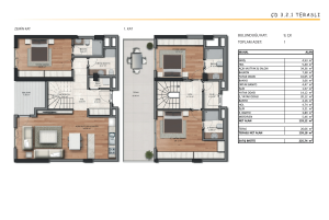 THE PROJECT NEAR TO BASIN EXPRES IN KUCUKCEKMECE/ISTANBUL