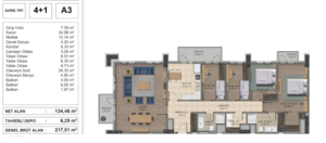 THIS PROJECT NEAR TO E-5 HIGHWAY IN ESENYURT/ISTANBUL