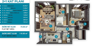 BÜYÜKÇEKMECE İKAMETE UYGUN LÜKS DAİRE