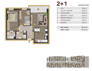 VATANDAŞLIĞA UYGUN DAİRELER