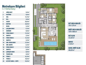 LUXURIOUS PROJECT IN BUYUKCEKMECE / ISTANBUL